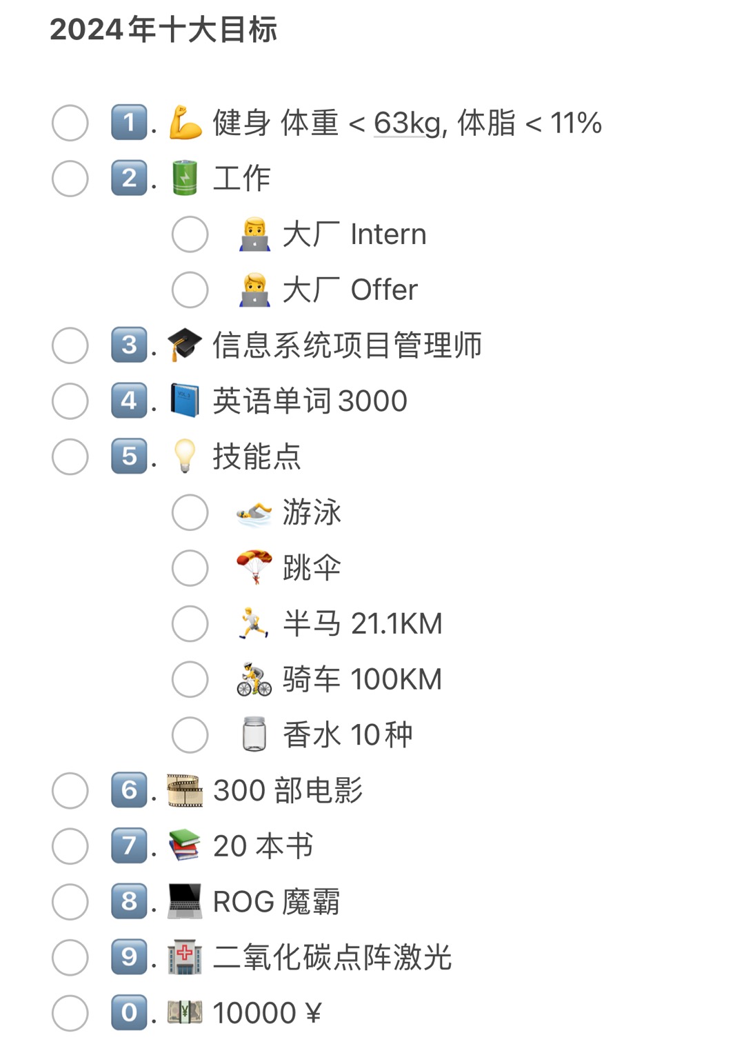 2024年度目标